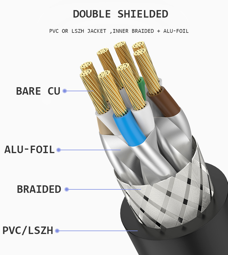 CAT8 STRUCTURE