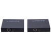 HDMI HD video transmitter and receiver