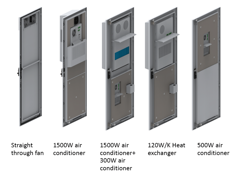 door options