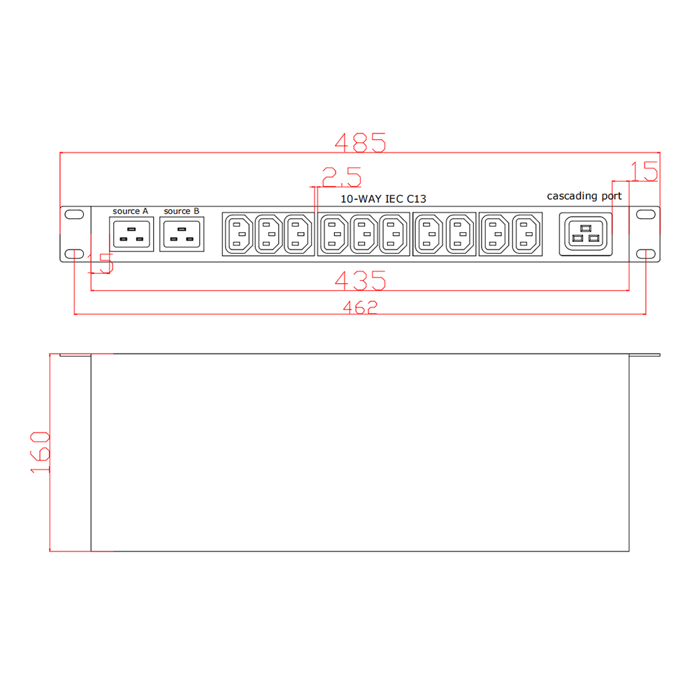 dual input 12 way C13 STS Automatic transfer switching PDU