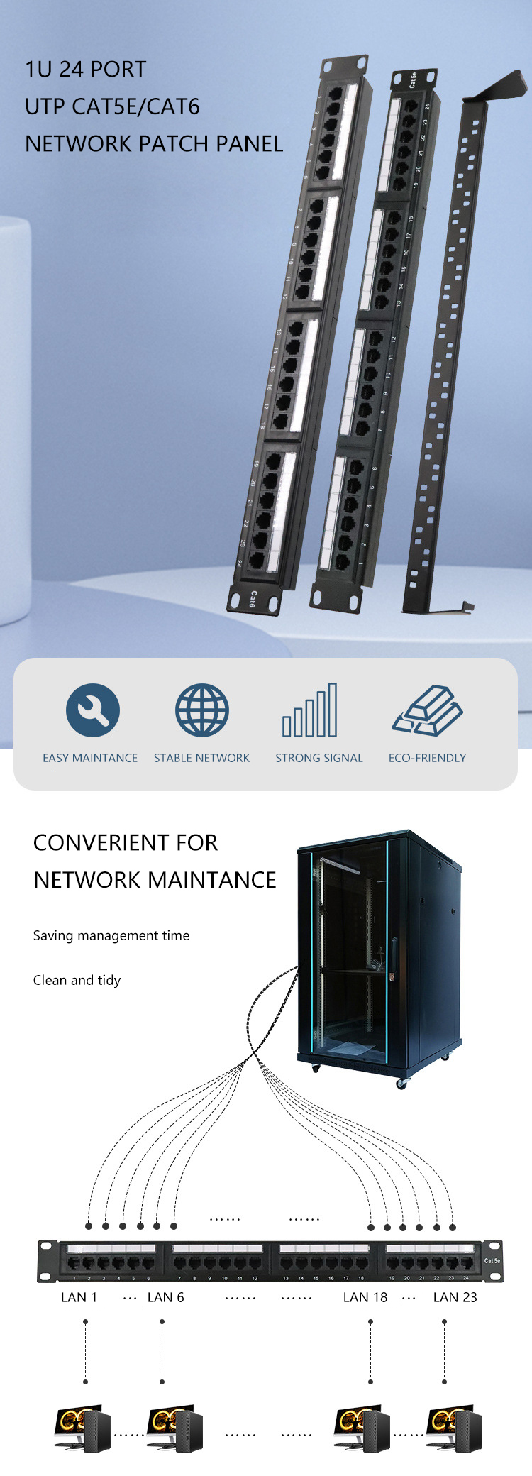 PATCH PANEL APPLICATION