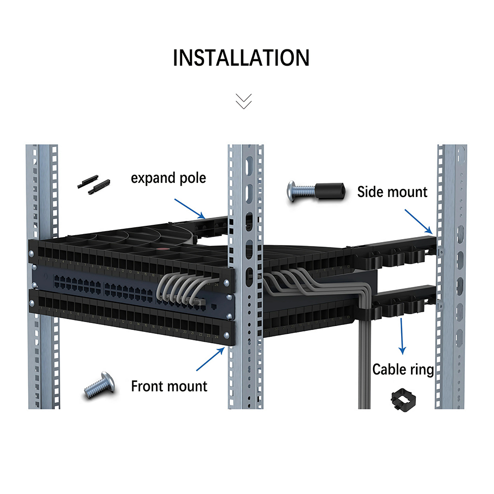 Rack-mounted Channel Type cable management tray