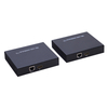 HDMI HD video transmitter and receiver